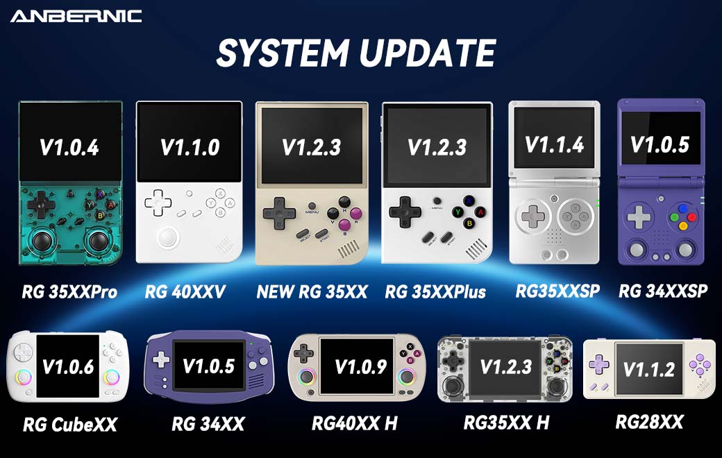 🚀Firmware Update Released: RG35XXSP, RG CubeXX, and More