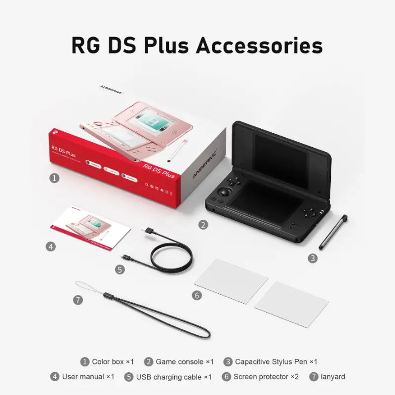 ANBERNIC RG DS Plus
