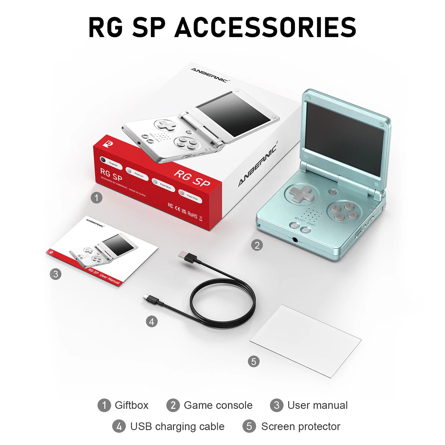 ANBERNIC RGSP(COMING SOON)
