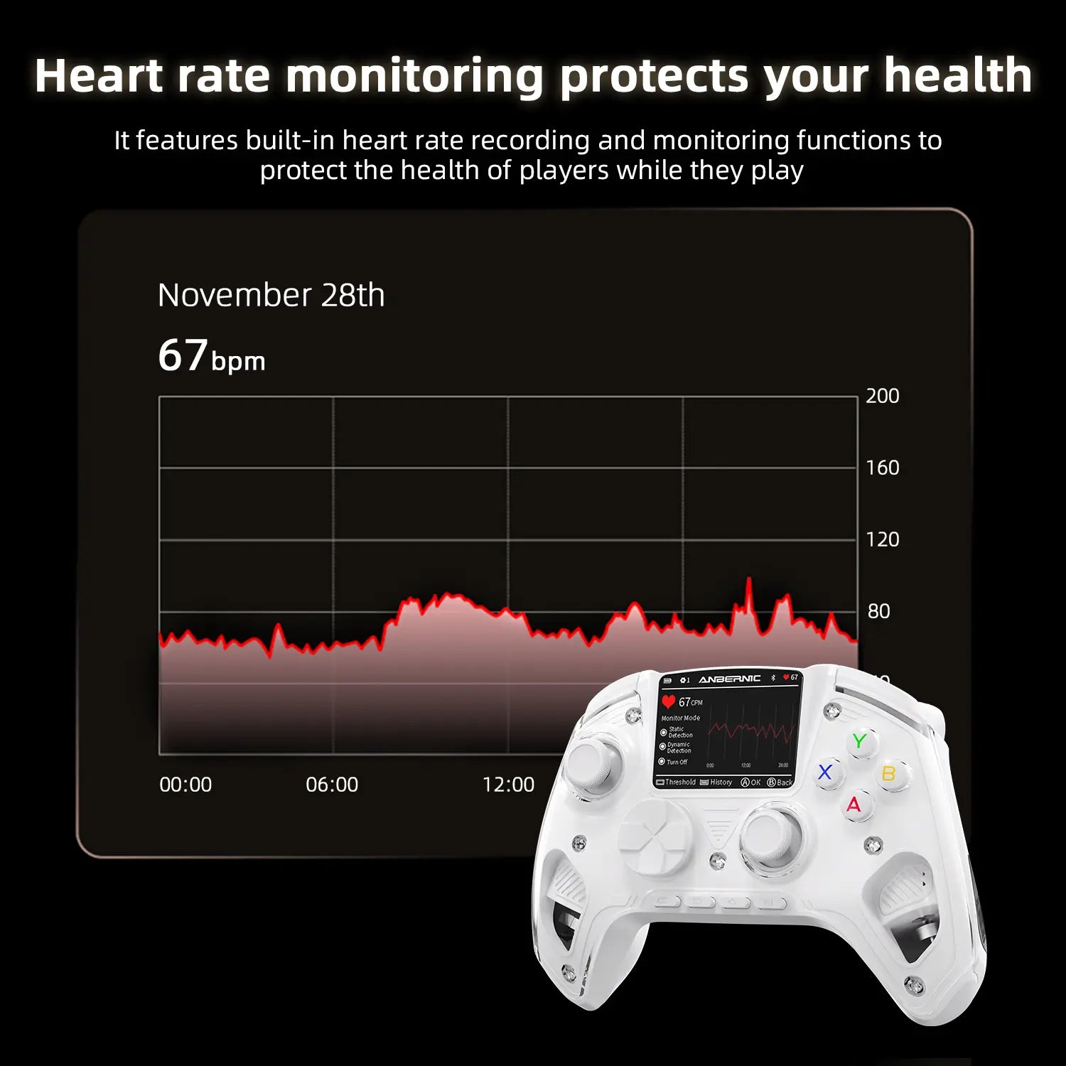 Smart game controller with built-in real-time heart rate monitoring and health data display for player protection
