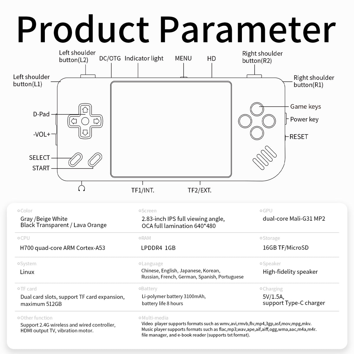 RG28XX product parameters, 16GB storage