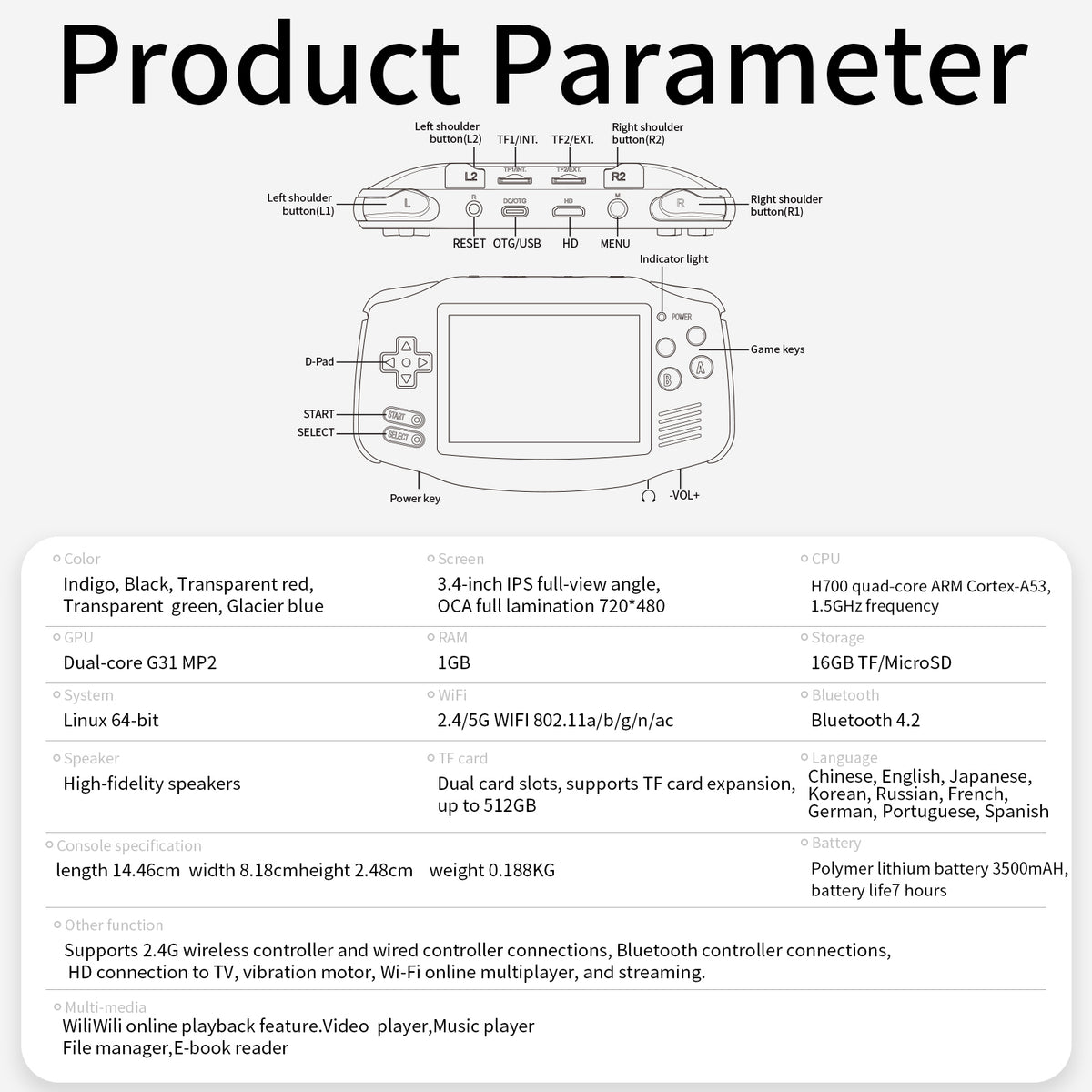 RG34XX product parameters, 16GB storage