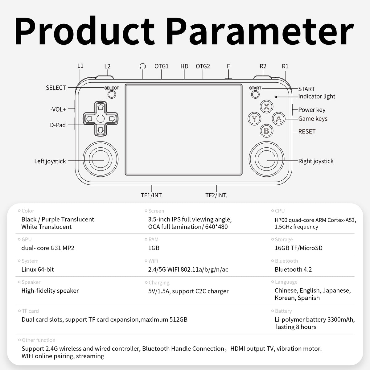RG35XXH product parameters, 16GB storage