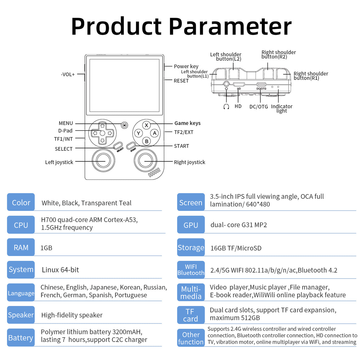 RG35XXPro product parameters, 16GB storage