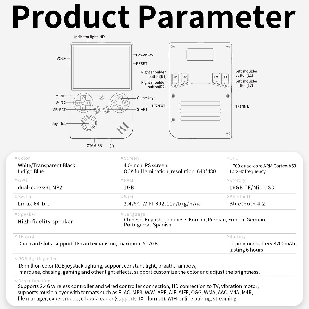 RG40XXV product parameters, 16GB storage