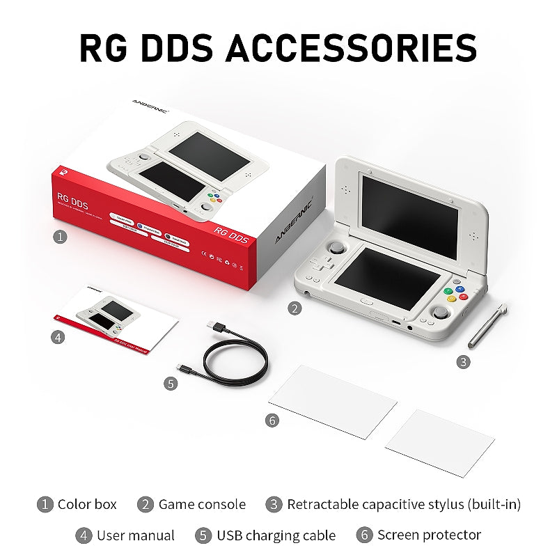 ANBERNIC RG DDS