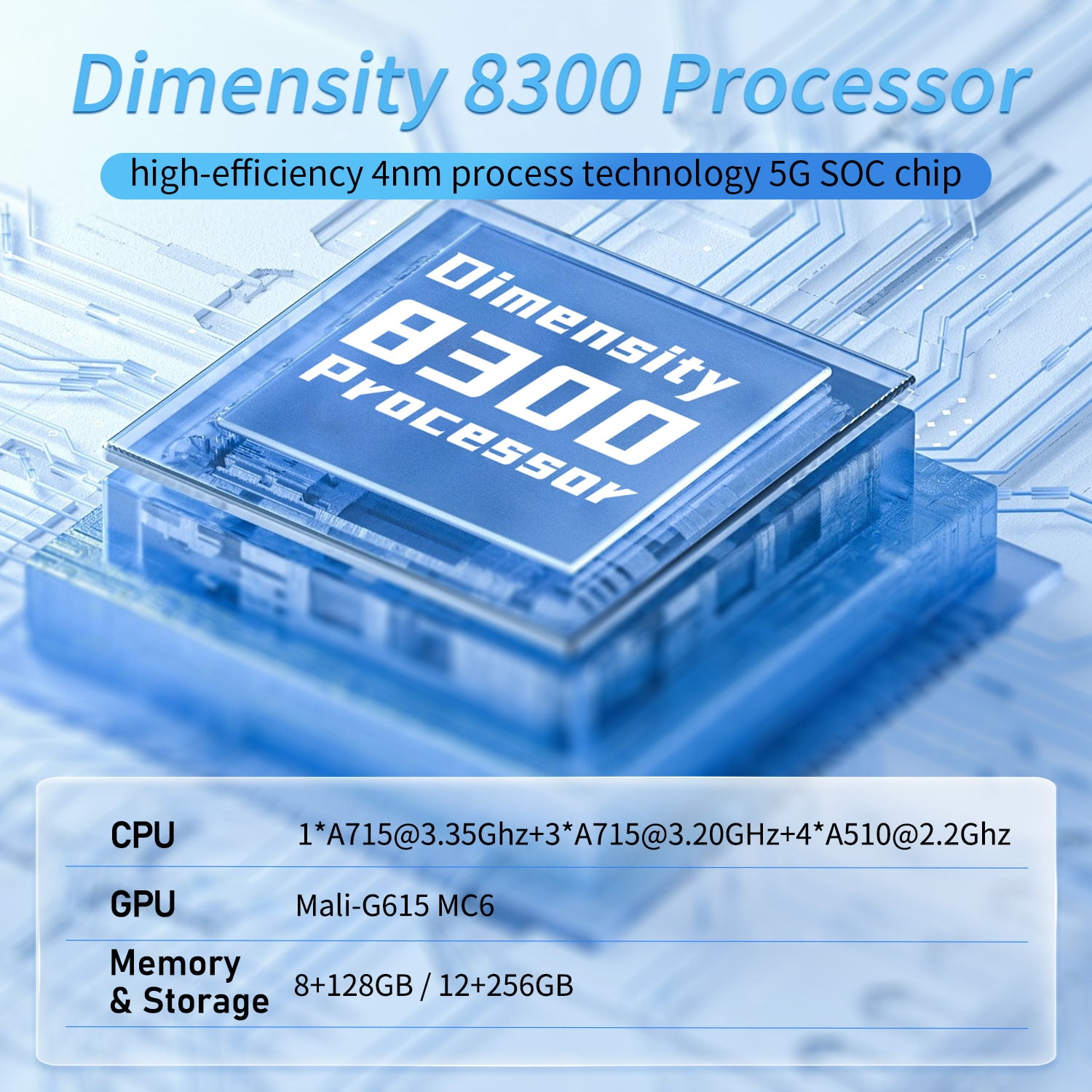 ANBERNIC RG 557