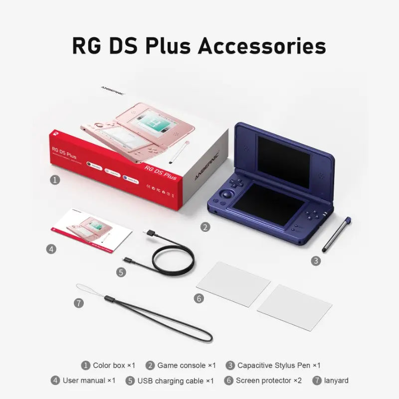 ANBERNIC クリアパープル ANBERNIC RG DS Plus