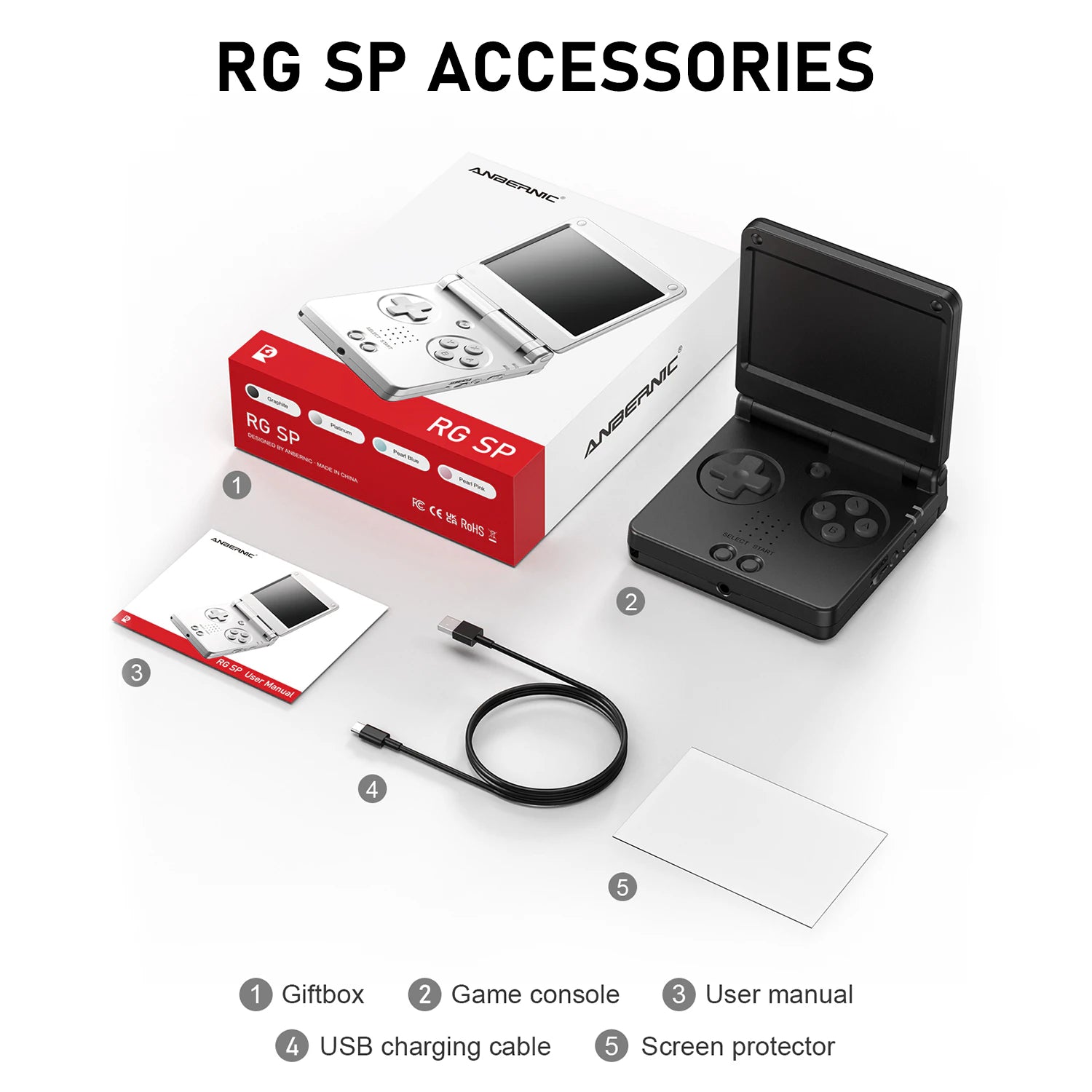 ANBERNIC RGSP（COMING SOON）