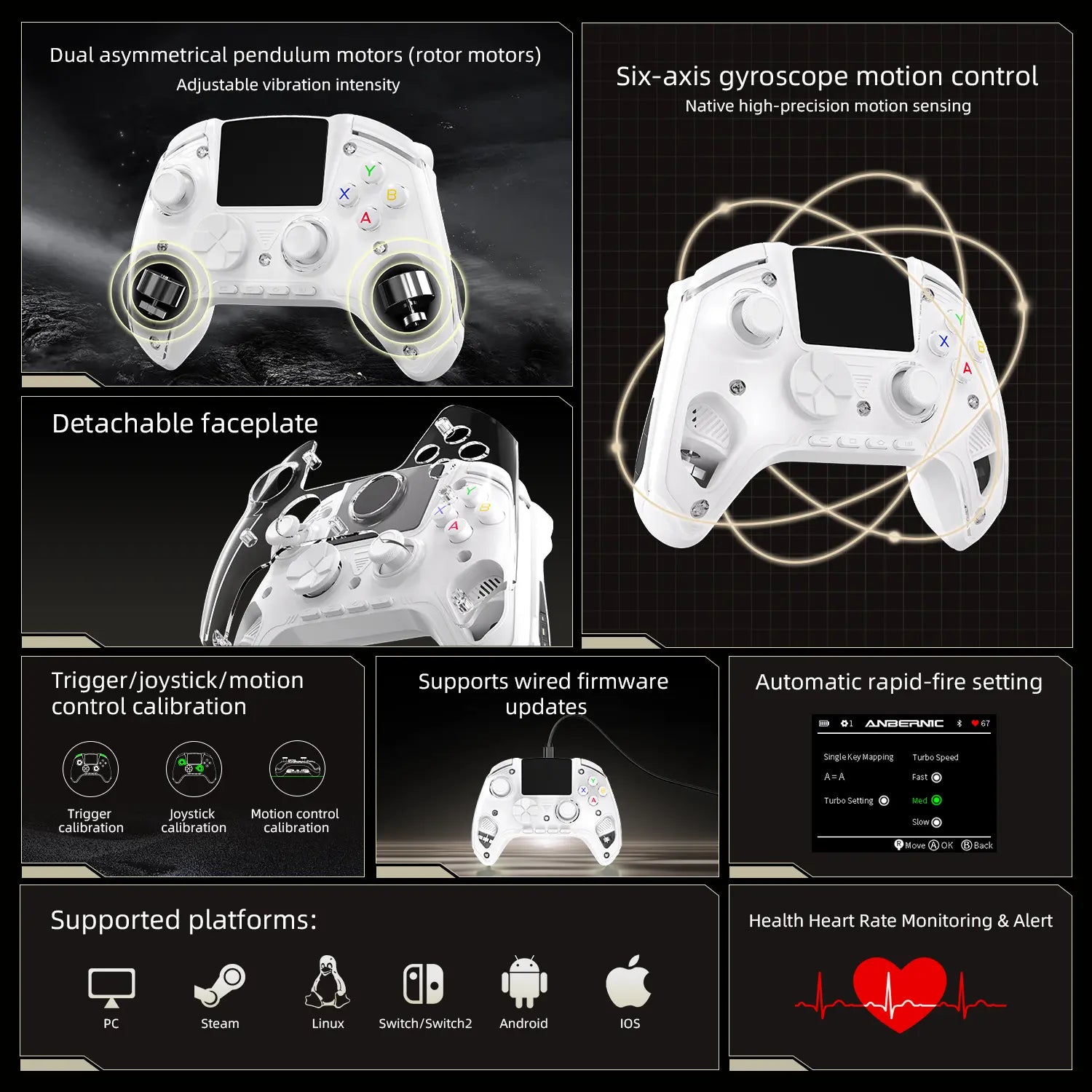 ANBERNIC controller features: six-axis gyroscope, dual vibration motors, and multi-platform support for PC, Switch, iOS
