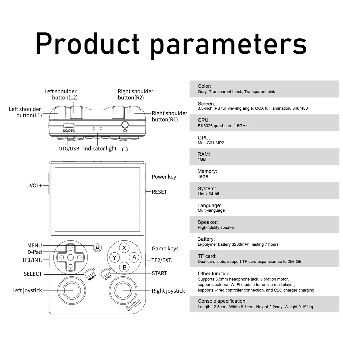 RG35 product parameters, 16GB storage