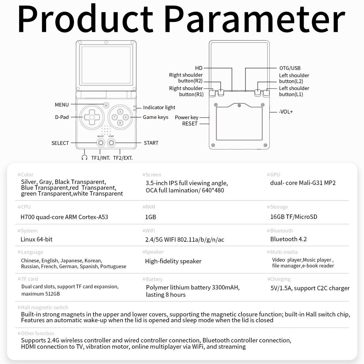 RG35XXSP product parameters, 16GB storage