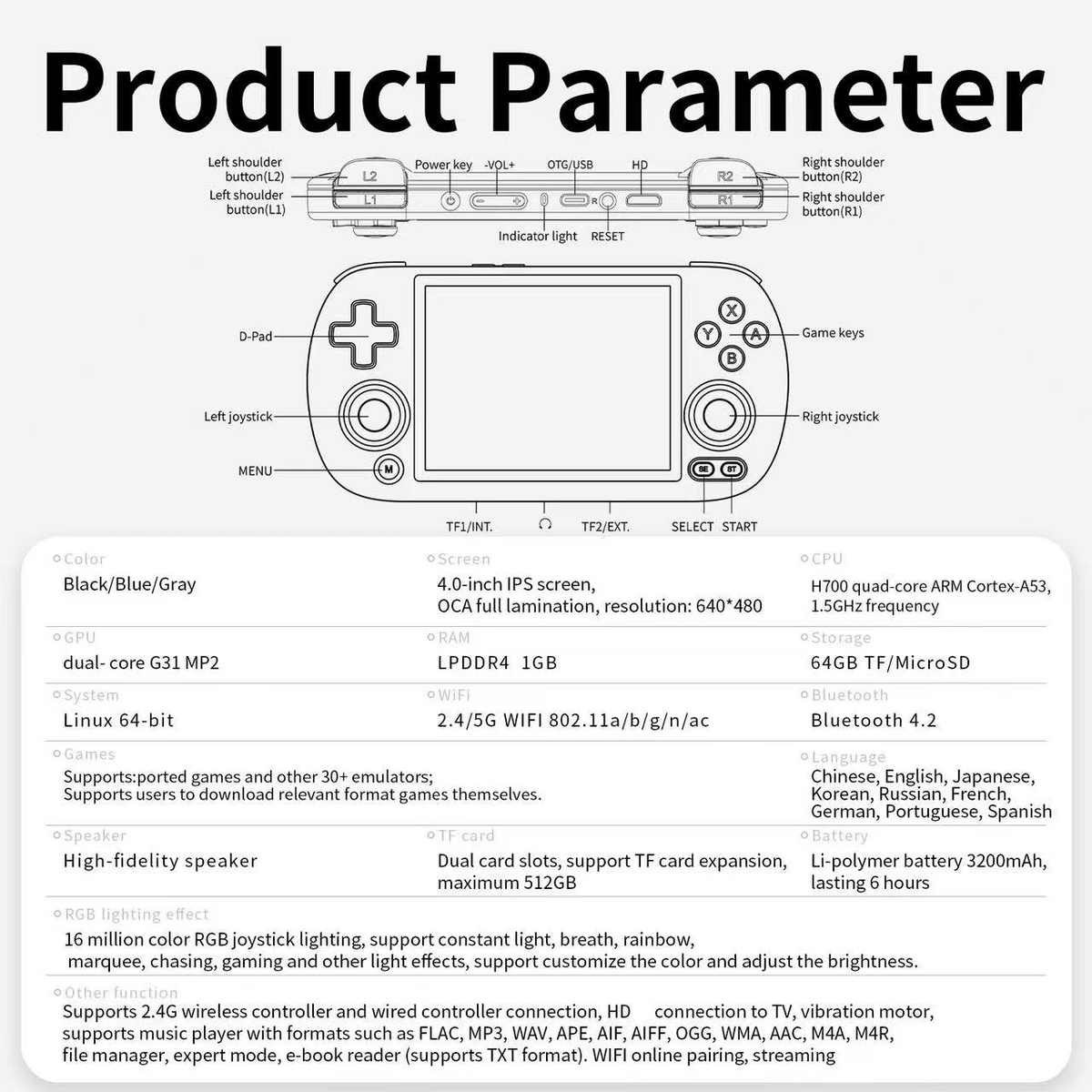Anbernic RG40XX H Specifications - GameSwap.Shop Product