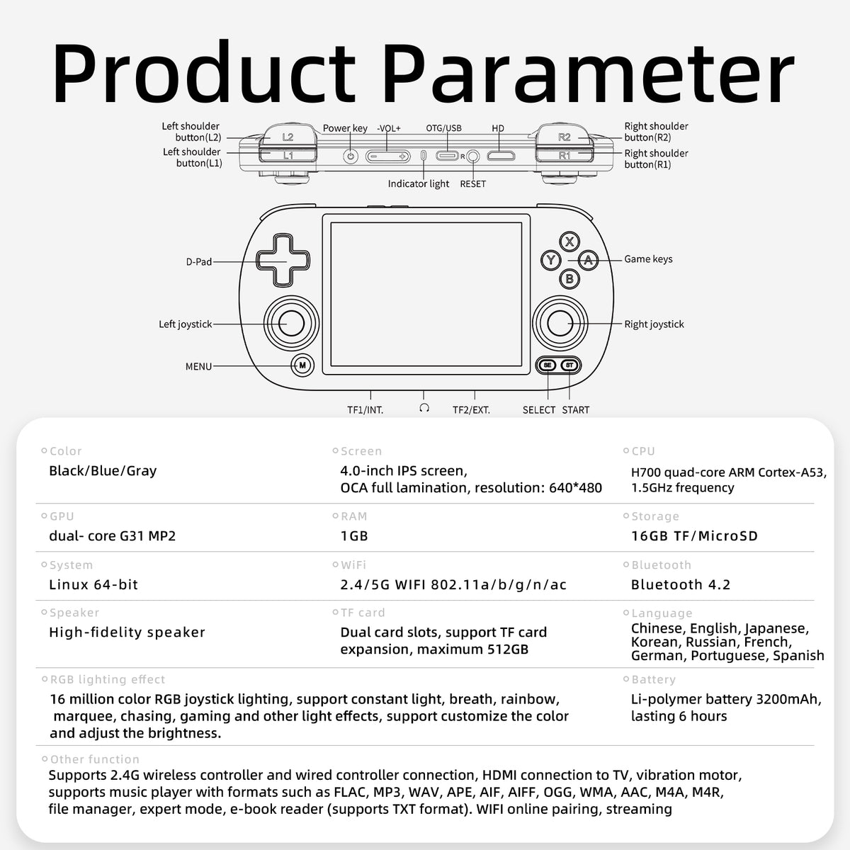 RG40XXH product parameters, 16GB storage