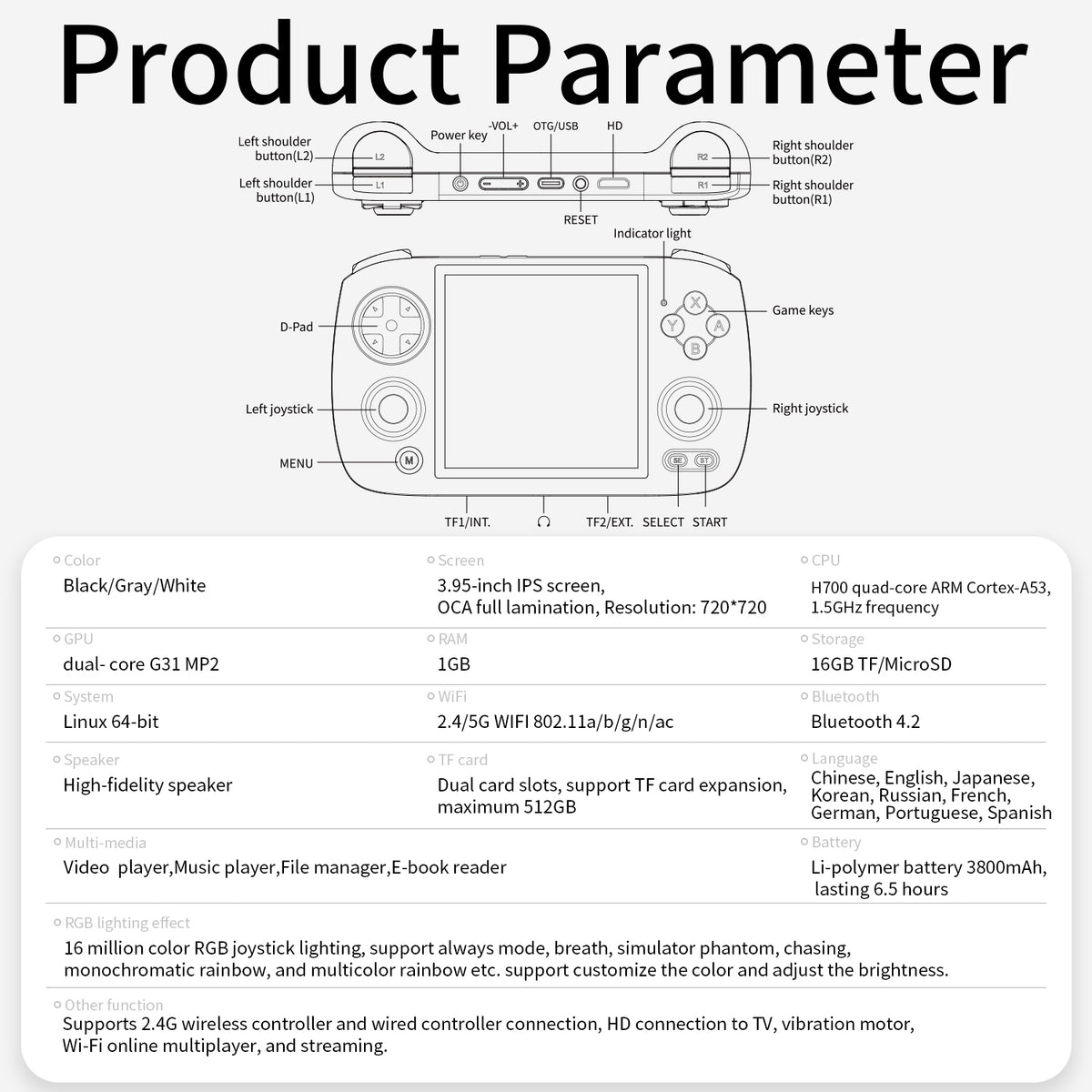 RGCubeXX product parameters, 16GB storage