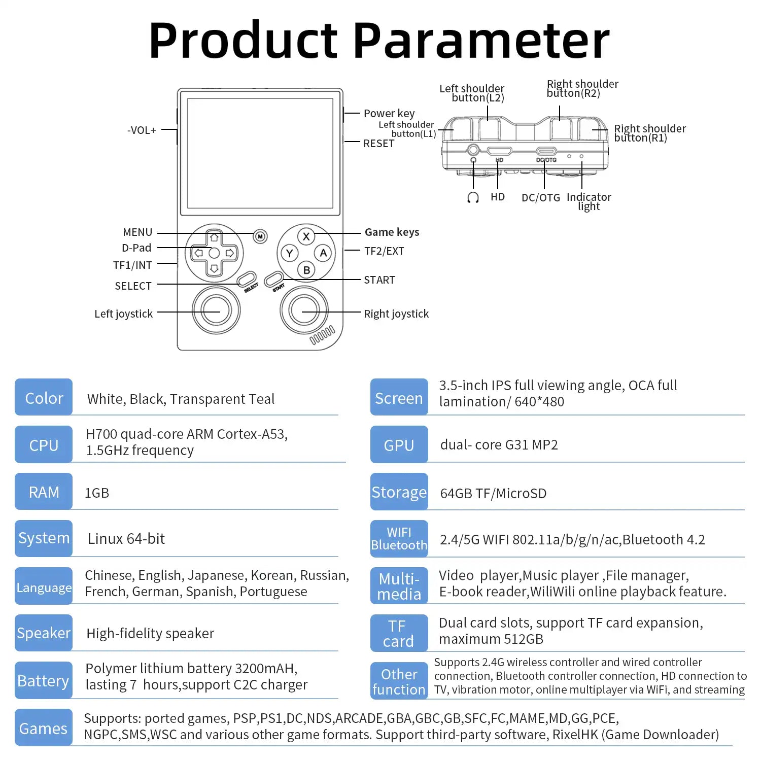  RG 35XXPro Product Parameter