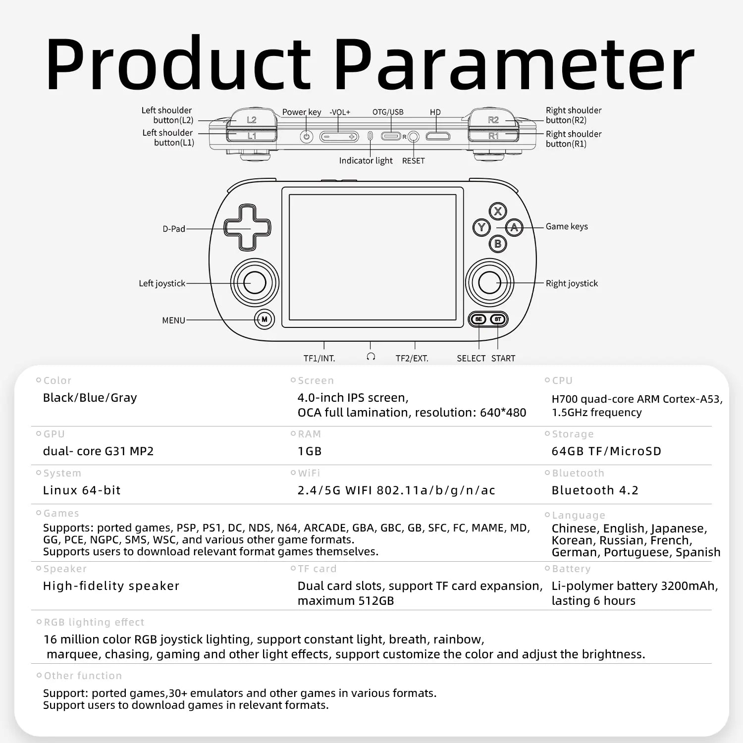 RG_40XXH Technical Specifications