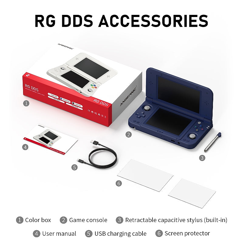 ANBERNIC RG DDS
