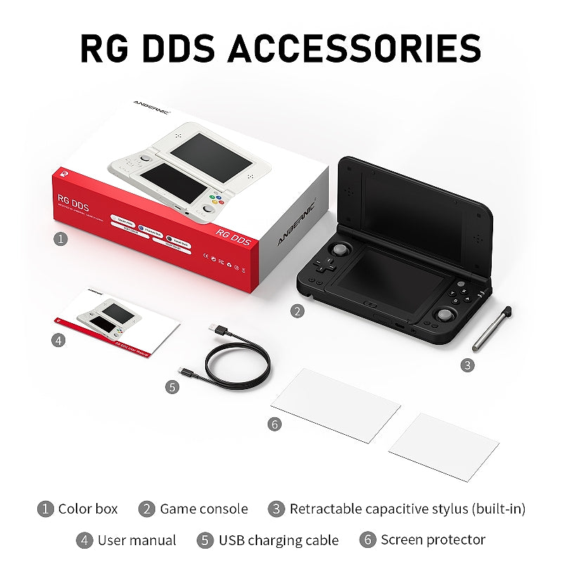 ANBERNIC RG DDS