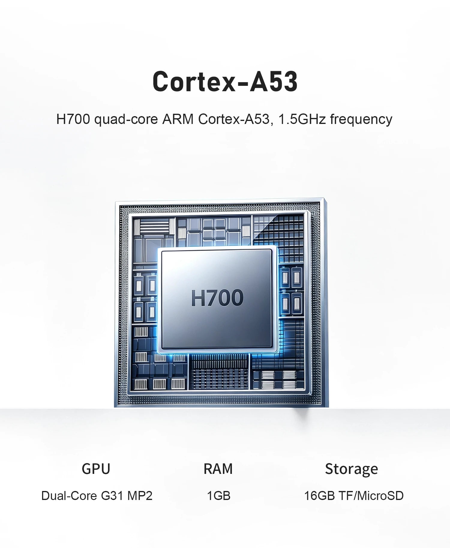H700 Cortex-A53 processor graphic with GPU Dual-Core G31 MP2, 1GB RAM, and 16GB TF/MicroSD storage