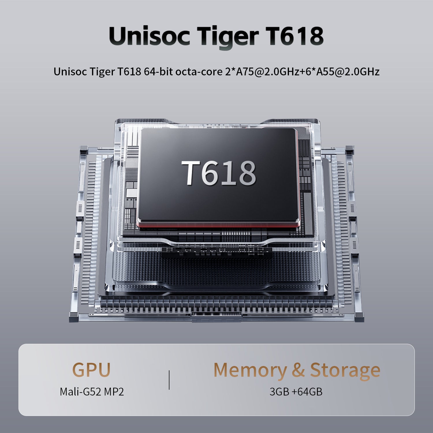 Detailed close-up of the Unisoc Tiger T618 processor in the RG Vita, highlighting its 64-bit octa-core architecture.